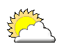 weather