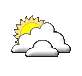 weather