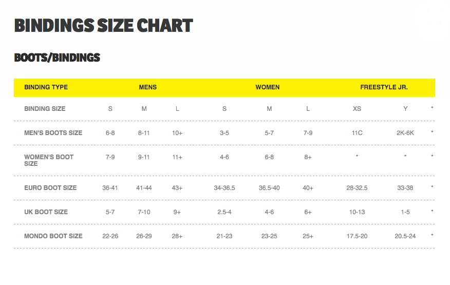 Snowboard Bindings Size Chart