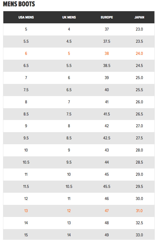 vans snowboard boots size chart